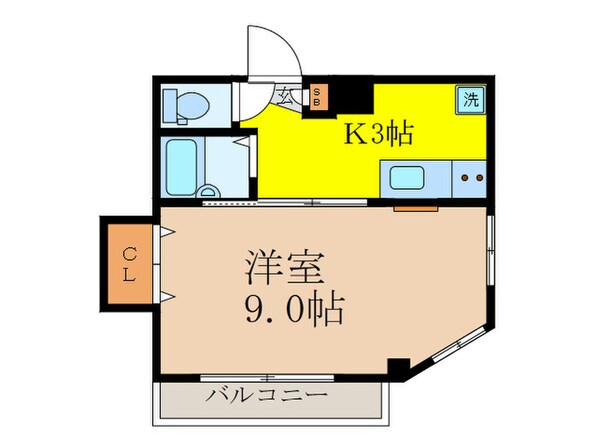 第２キシベビルの物件間取画像